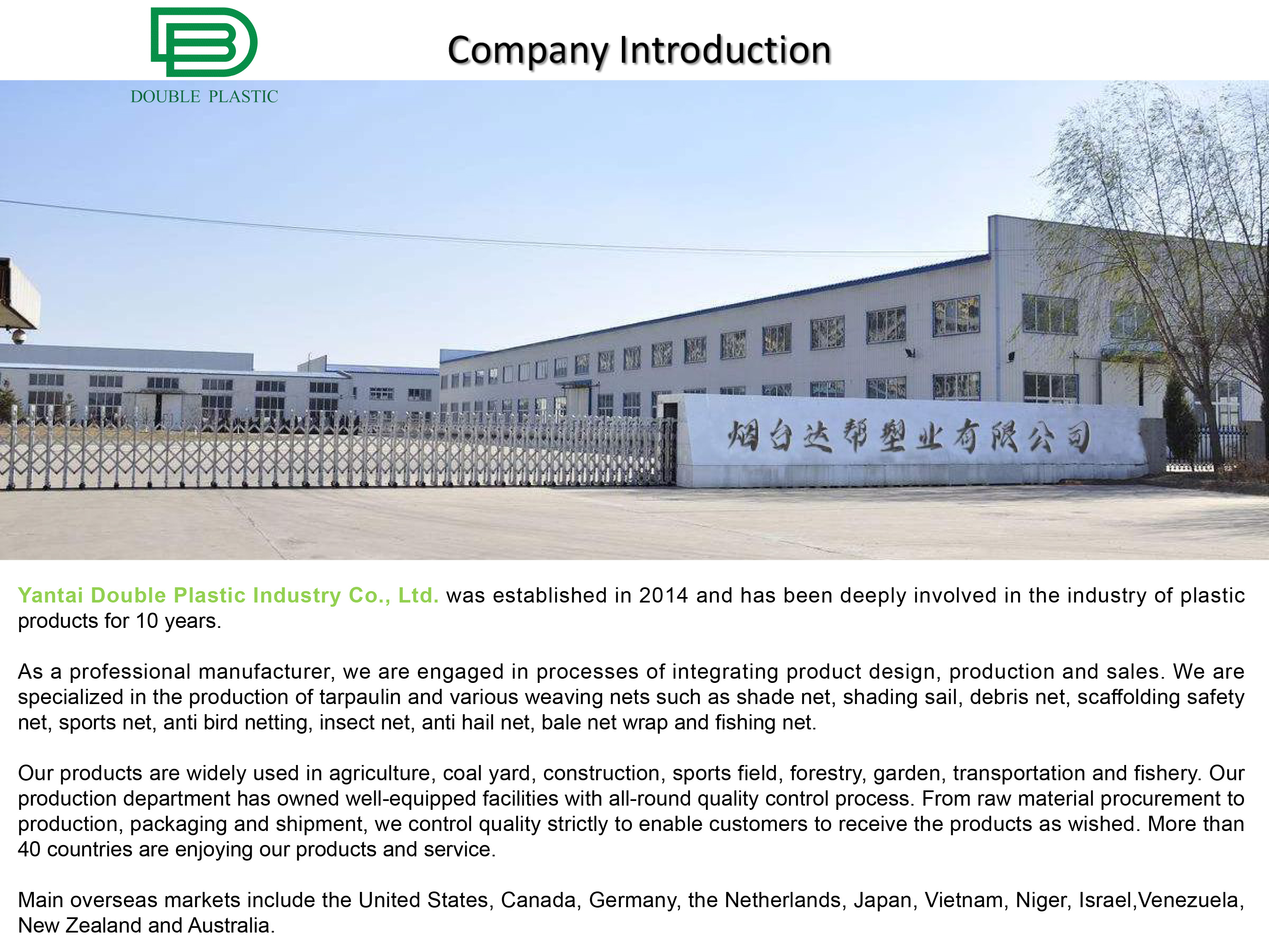 Często zadawane pytania dotyczące naszej fabryki